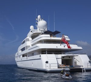 auto motor yacht roma